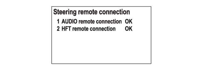 Audio Visual Systems - Testing & Troubleshooting